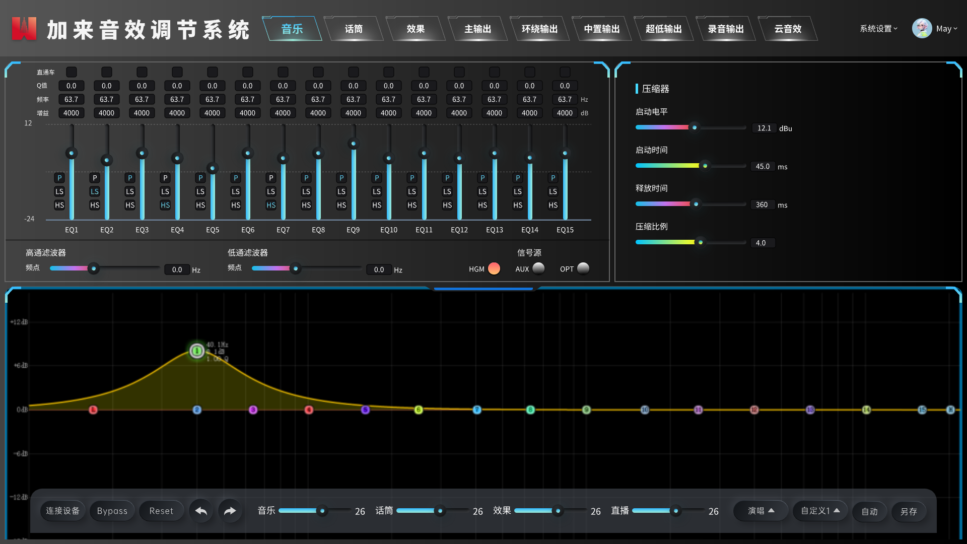 承接某音响公司硬件控制终端软件开发